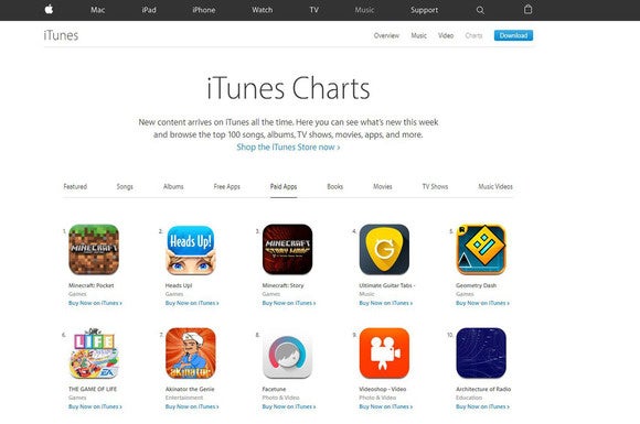 Apple Appstore chart
