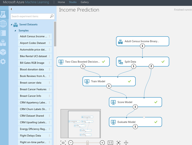 Review: Microsoft Azure reaches beyond Windows | InfoWorld