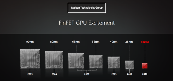 finfet1