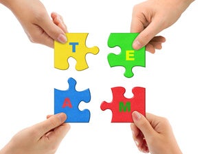 How coupling impacts software quality