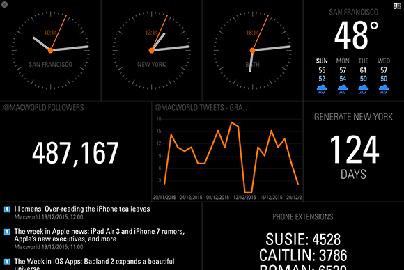 status board
