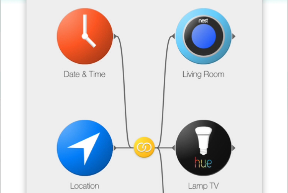 stringify