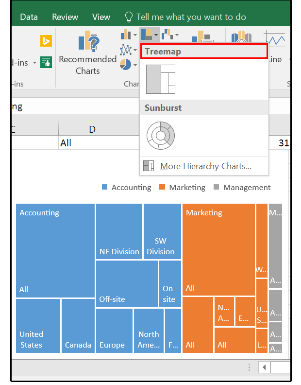 Treemap Chart Excel