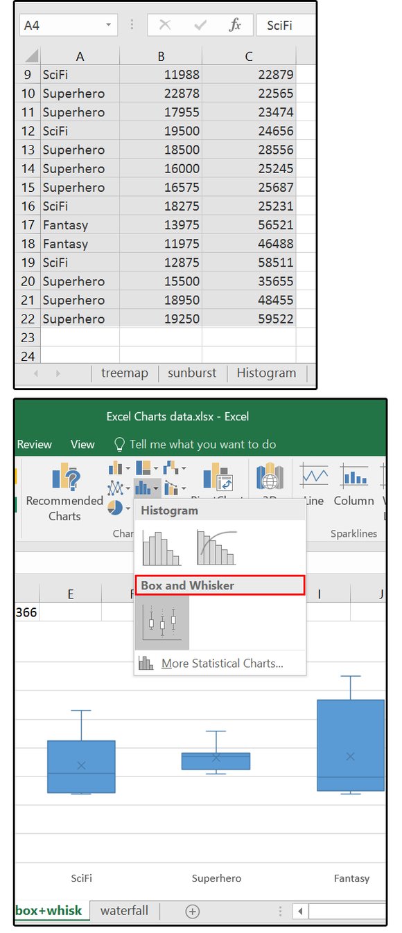 011 Select Database and insert the Box + Whisker Chart