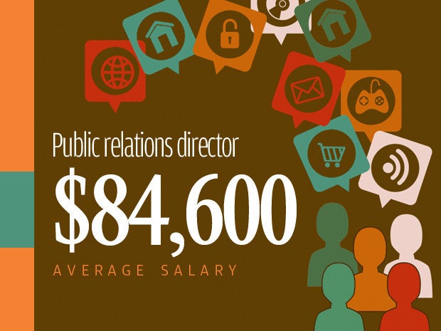 03 public relations director