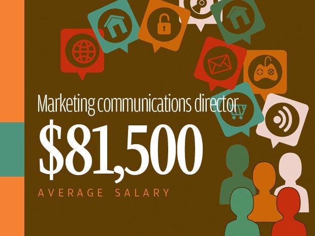 04 marketing communications director