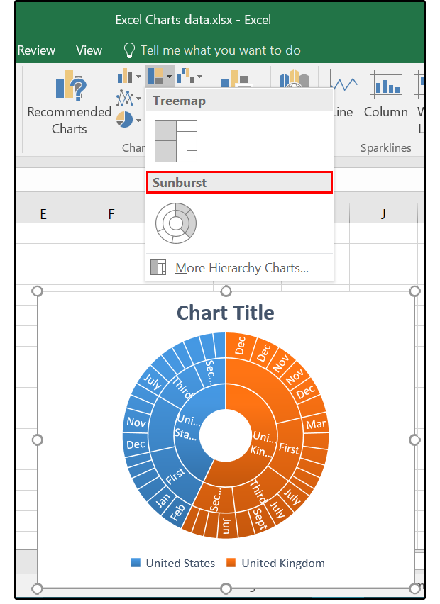excel treemap chart change background to line chart