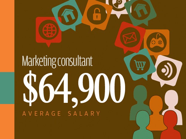 06 marketing consultant