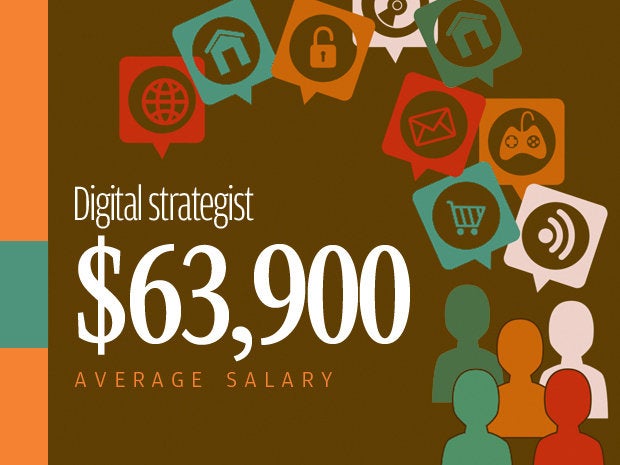 07 digital strategist