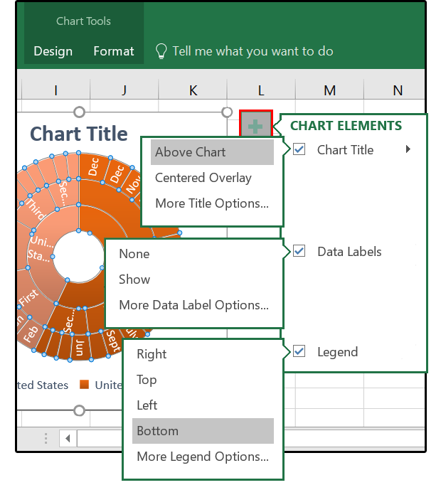Sunburst Chart In Excel