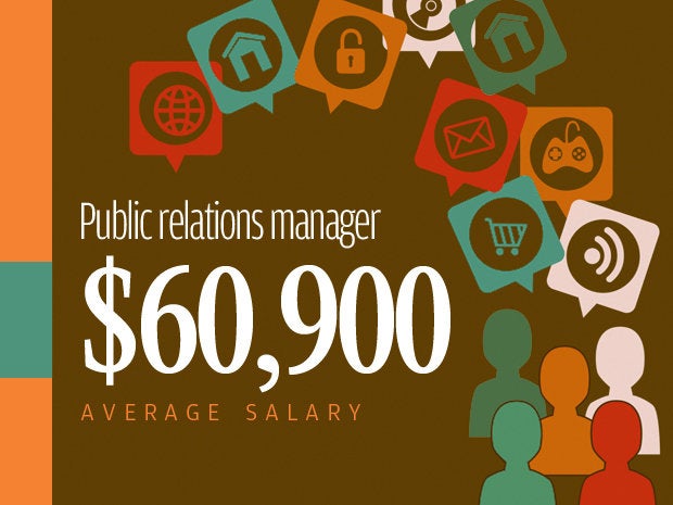 10 Top Jobs By Salary For Social Media Pros In 2016 CIO