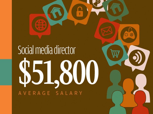 10 social media director