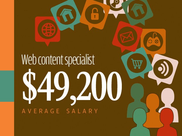 11 web content specialist