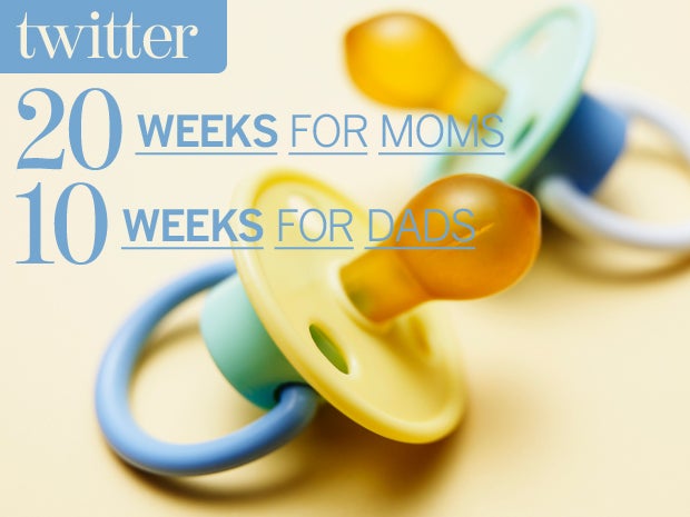 3. Twitter