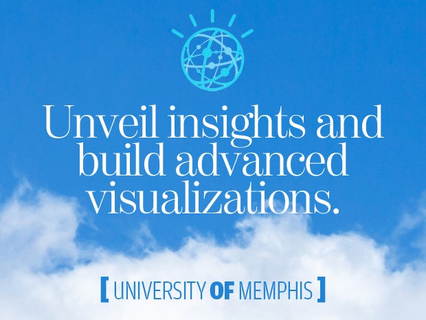 8 university of memphis