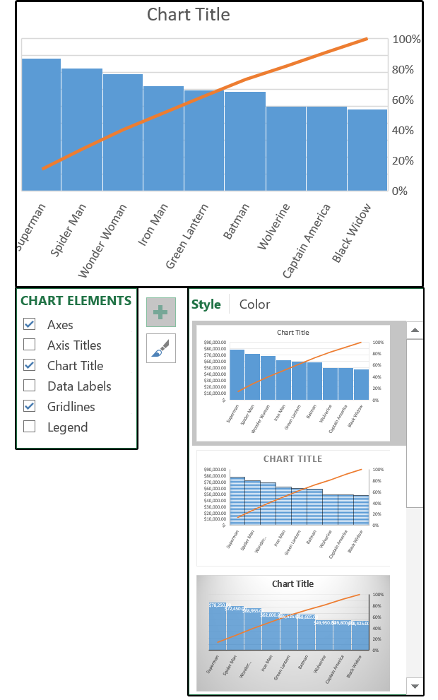 Pareto Chart Excel Mac 2016