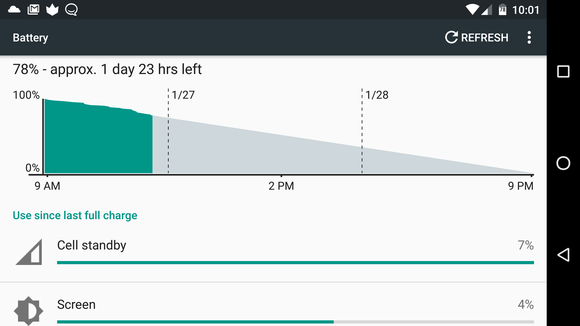 battery graph