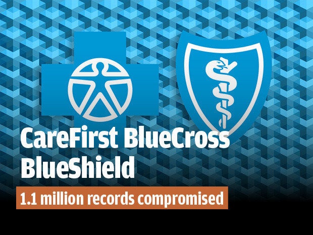 Carefirst Blue Shield 50