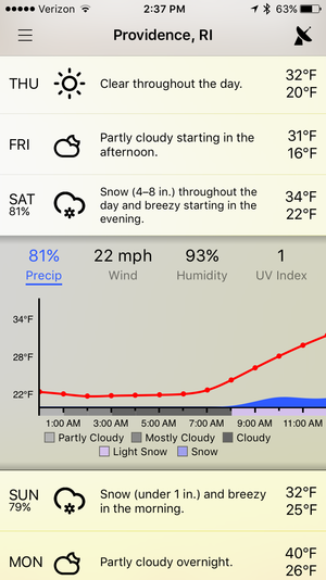 weather app for mac toolbar