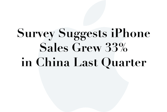 iphone sales china