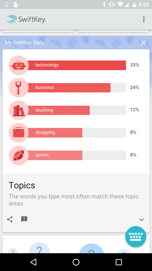 swiftkey stats screenshot