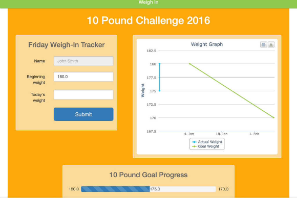tenpoundchallenge