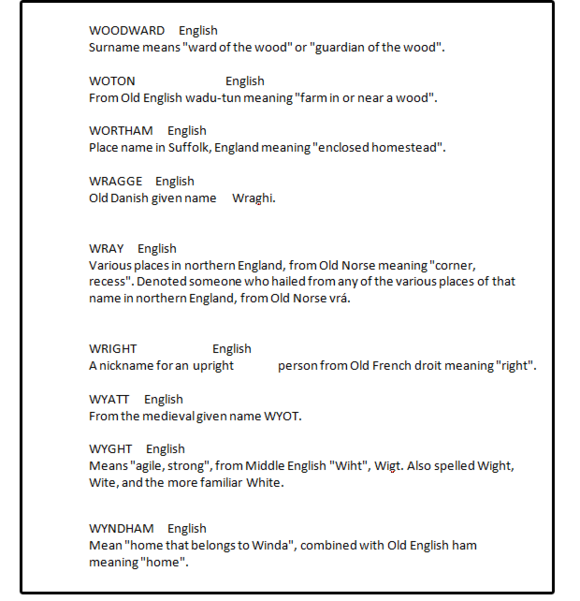 01 a messy unformatted word document