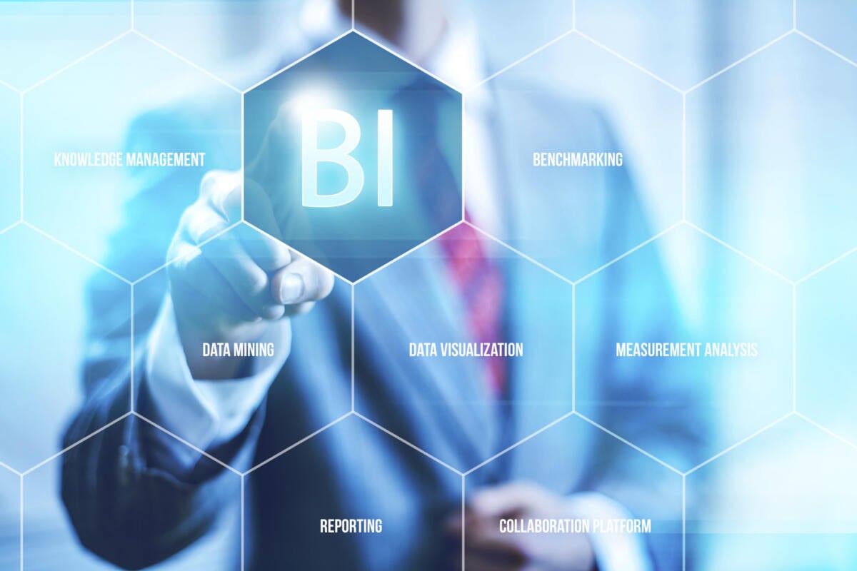 What is business intelligence? Turning data into business insights