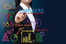 Overcoming 5 Major Supply Chain Challenges with Big Data Analytics