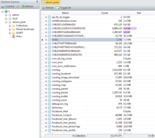 db overview