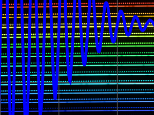 Optical research that could supercharge the Internet