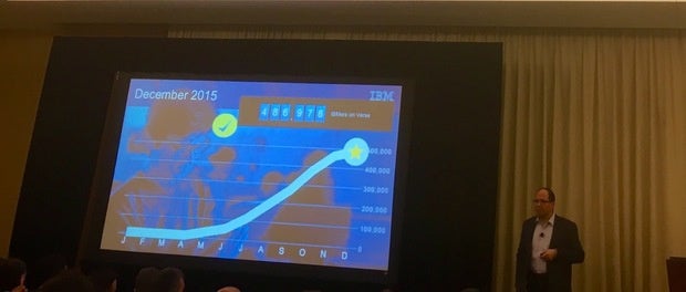 ibm verse