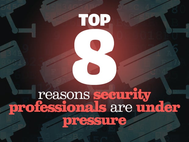 it security professionals under pressure