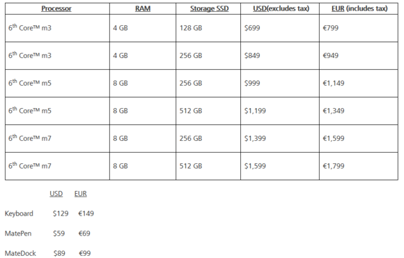 matebookpricing