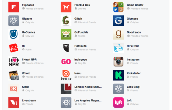 privatei facebook long list of apps