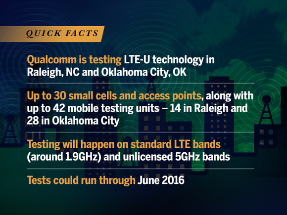 LTE-U’s cold war may be thawing, as field testing commences ahead of summit