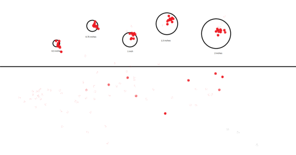tobii eye tracker template