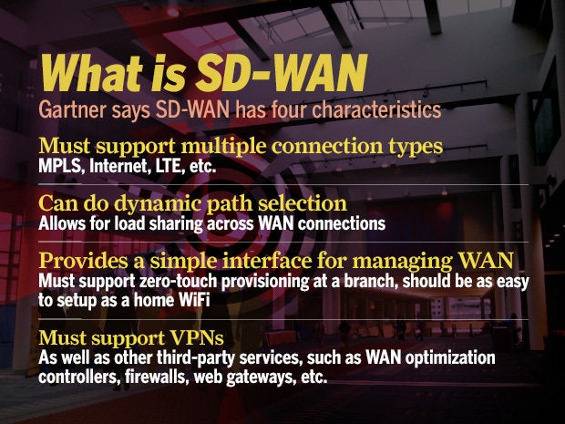 what is sd wan