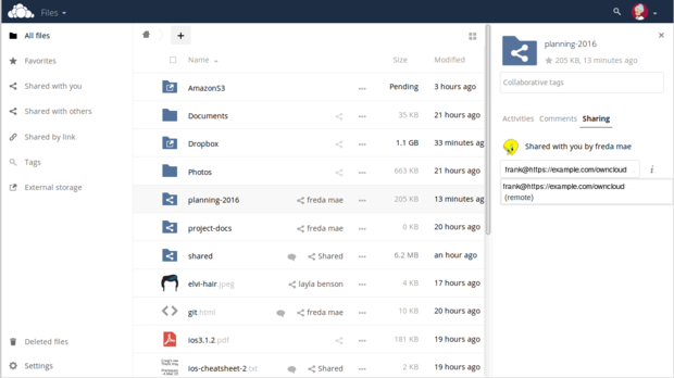 federated sharing 1