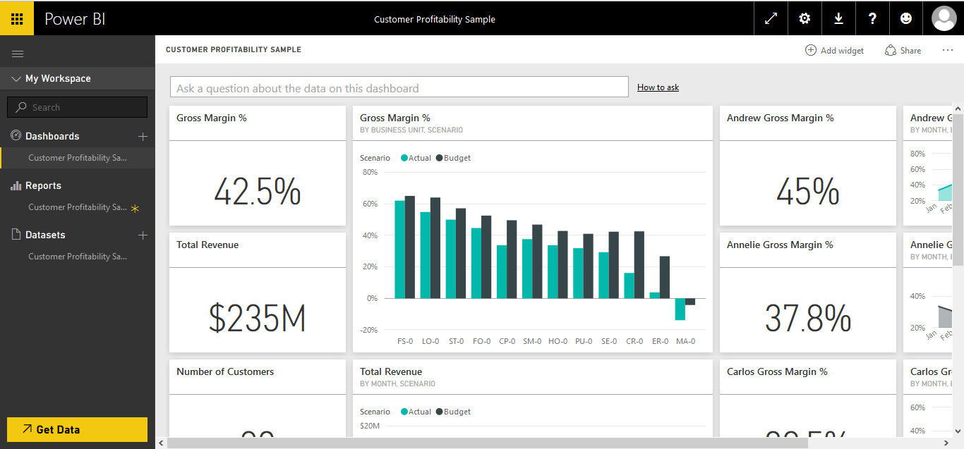 How to use Microsoft Power BI for dashboards and more | CIO