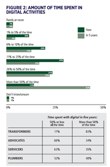 forbesinsight 1