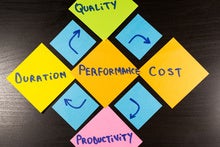 How Nebraska successfully consolidated state IT services