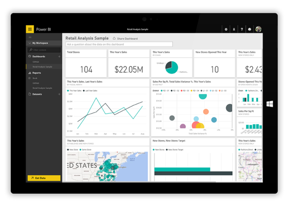 Чем power bi лучше excel