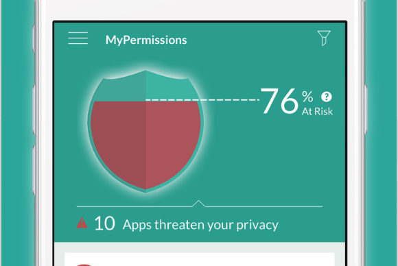 mypermissions
