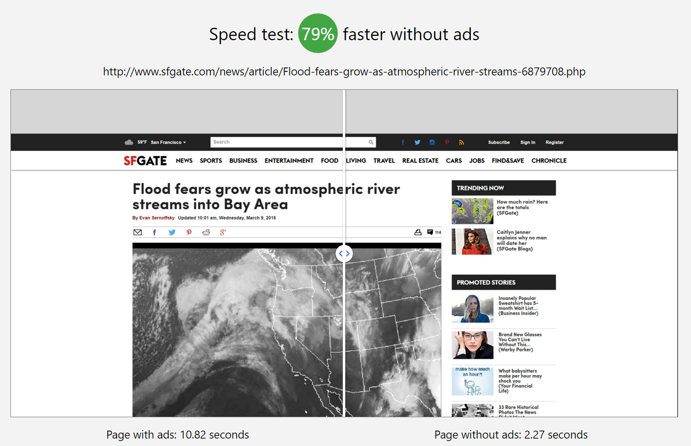 Am browser браузер. Test ads.