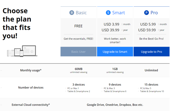 polaris pc office plan pricing