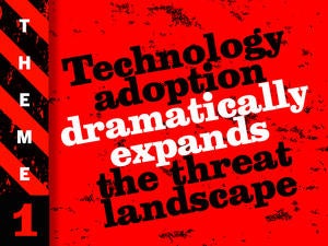 theme 1 tech threatens landscape