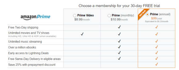amazonprimeofferings