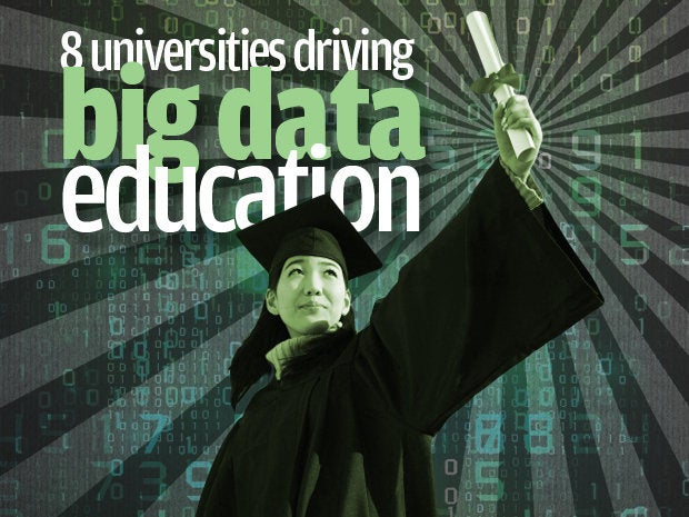 big data university programs