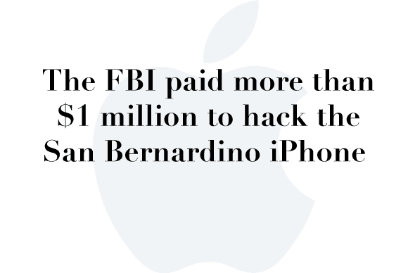 fbi paid iphone hack